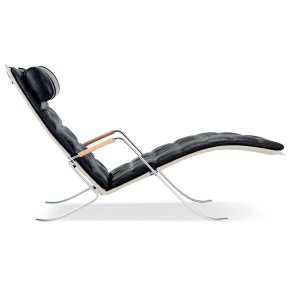 FK 87 Grasshopper, Sort Lder