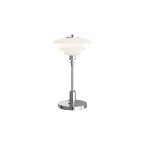PH 1/1 Portable, Krom
