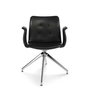 Primum Dynamic Armstol, Sort Zenso, Sort Stel