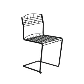 High Tech Stol, Sort